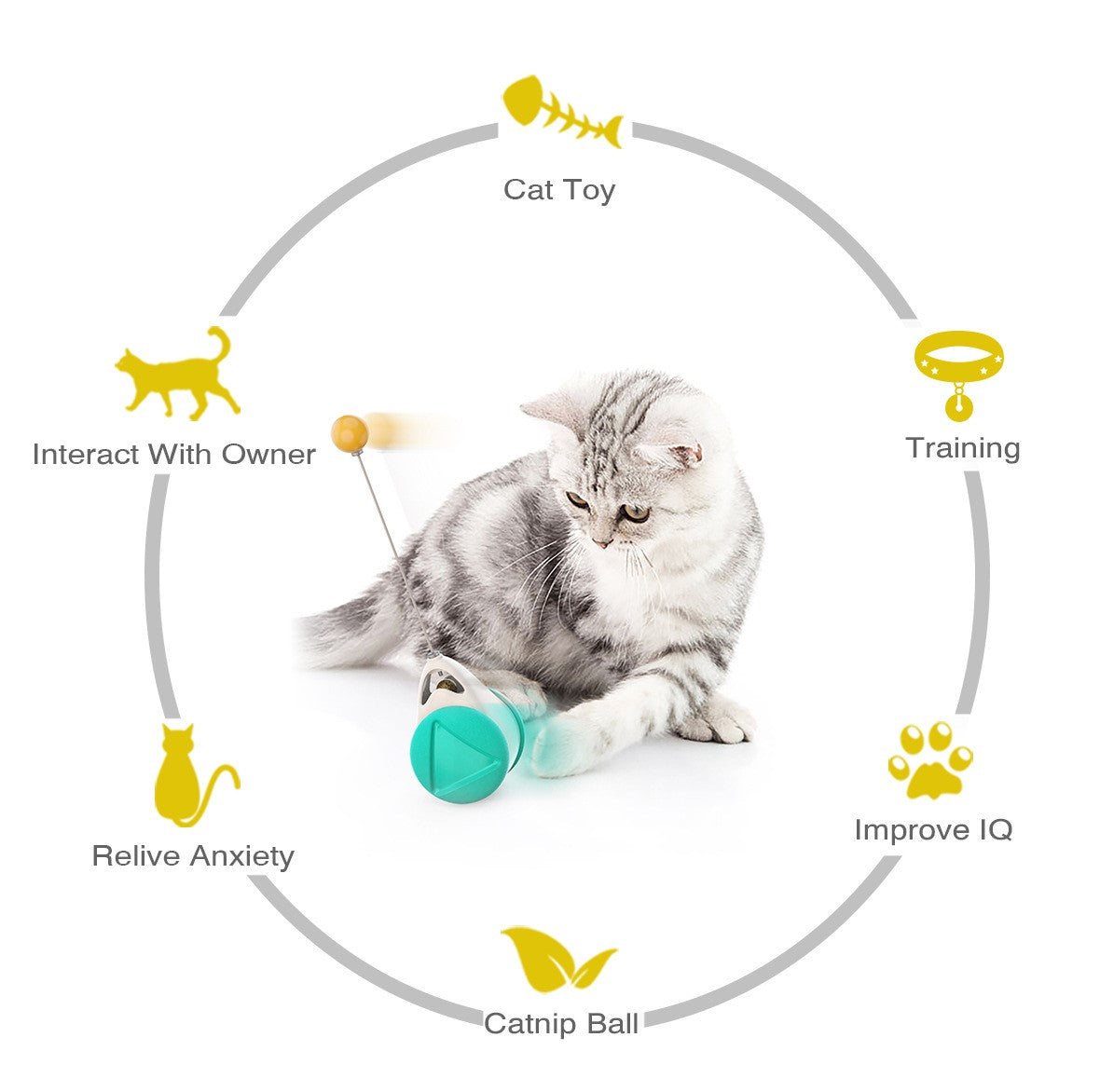 Wobble & Wag Tumbler Cat Toy